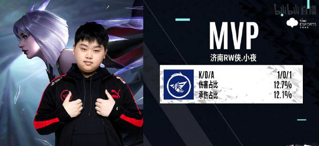 在问到成功 在问到成功