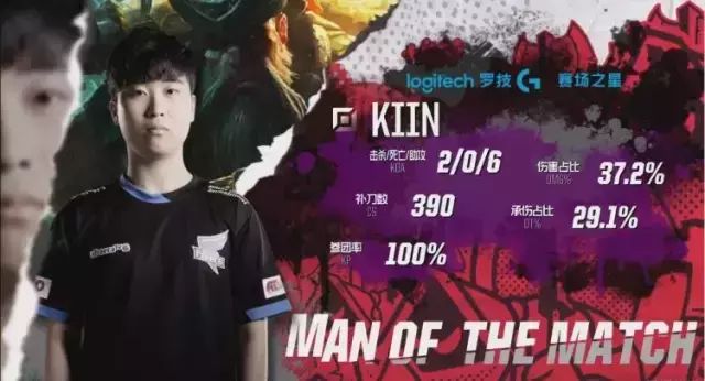 再次展现了 再次展现了