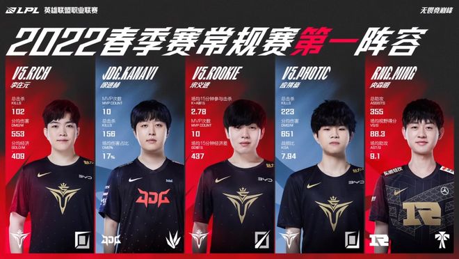 互动合影 互动合影