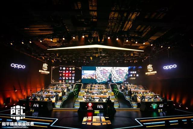 力和视角 力和视角