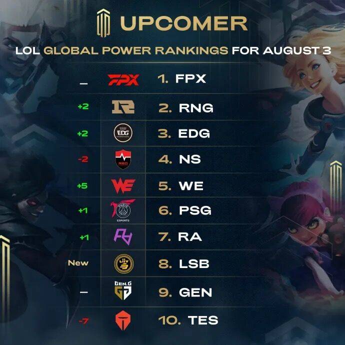 激烈拼抢 激烈拼抢